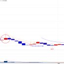 ㈜새한산업개발 이미지