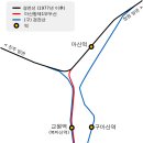 임항선그린웨이(북마산역) 이미지