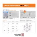 매경테스트 우수 5일 벼락치기 후기 🔥( 2025.10-2026.02 매테나 시사용어 정리 pdf 공유 ✨ )