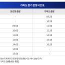 대정읍 평지동 마을회관 | [제주] 가파도 가는 법, 배 예약, 배 시간, 실시간 운항 정보, 자전거 대여, 코스 추천, 카페 추천