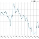 (주)에이치비플러스