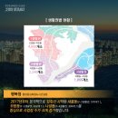 행복도시주유소 이미지