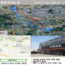 사운드포스 이미지
