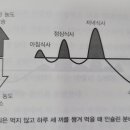 김지형한의원 이미지