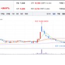 우원헬스케어 이미지