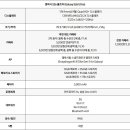 주식회사 엘리트코리아 이미지