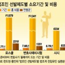돈스쿨 이미지