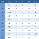 중간 이미지