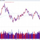 부흥산업 이미지