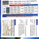 롯데리조트 부여 디럭스 트리플 2박 3일 모듬 후기: 커플 여행에도 좋을까?