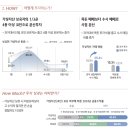 하나은행 이미지