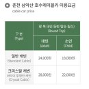 이마트24 춘천삭주로점 | [엄마랑 춘천여행] 삼악산 케이블카 탑승 후기(주차, 시설, 단풍현황)_25.11.16