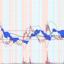 우진바이오주식회사 이미지