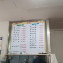 물산섬분식