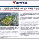 경안천휴식공간 축구장 이미지