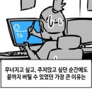 하루주가 | "사천당가의 검신급 소가주가 되었다" 후기 소식!!