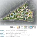 휘경4 | 동대문구 아파트 임장후기 / 휘경자이 디센시아