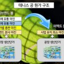 가연유통