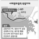 해주산업 이미지