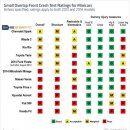 국제공업사 이미지