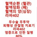 청혈의료기 네이버블로그