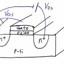 BODY EFFECT 이미지