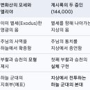 변화산에서 나눈 내용, ＜별세 Exodus ＞에 관하여... 이미지
