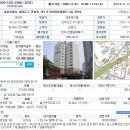 (주)우국 이미지