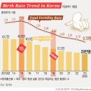 4B 이미지