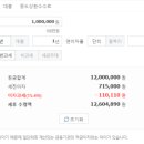 계산새마을금고 이미지