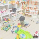 평택 언어치료 후기, 도란도란아동청소년발달센터에서 받았던 부모양육태도검사