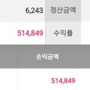 (주)두산테스나 이미지