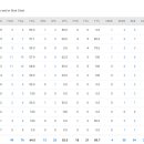 서부로2R 이미지