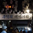 추억의7080 이미지