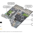 어울림 스크린골프연습장 이미지