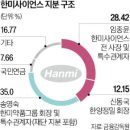 신텍스약품