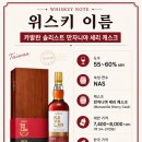 만자니야