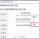 테크노산업로44번길 이미지