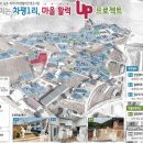 차평축산