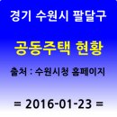 경기도 수원시 팔달구 장다리로 159 (인계동) 이미지