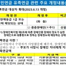 국민연금 유족연금 관련 안내 이미지