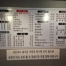 서민국수 - 강북구 한천로139가길 26 | 서민국수