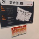 인천도시역사관 기획전시실 | 인천광역시 연수구 인천도시역사관 관람 후기입니다.(2편 -> 2층 인천모형관, 3층 어린이 전시실)