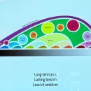 손으로 그리는 일상만화 이미지