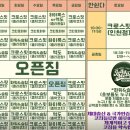 크로스핏 졸리 이미지