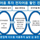 (주)광덕전력 이미지