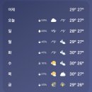 태풍 | 보라카이 여자 혼자여행11월 12월 날씨 태풍 후기