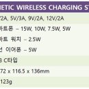 (주)101 디자인웍스