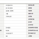 아이원바이오 이미지