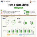 구미돈 기사식당 이미지